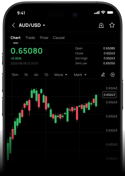 QubeMarkets mobile trading app